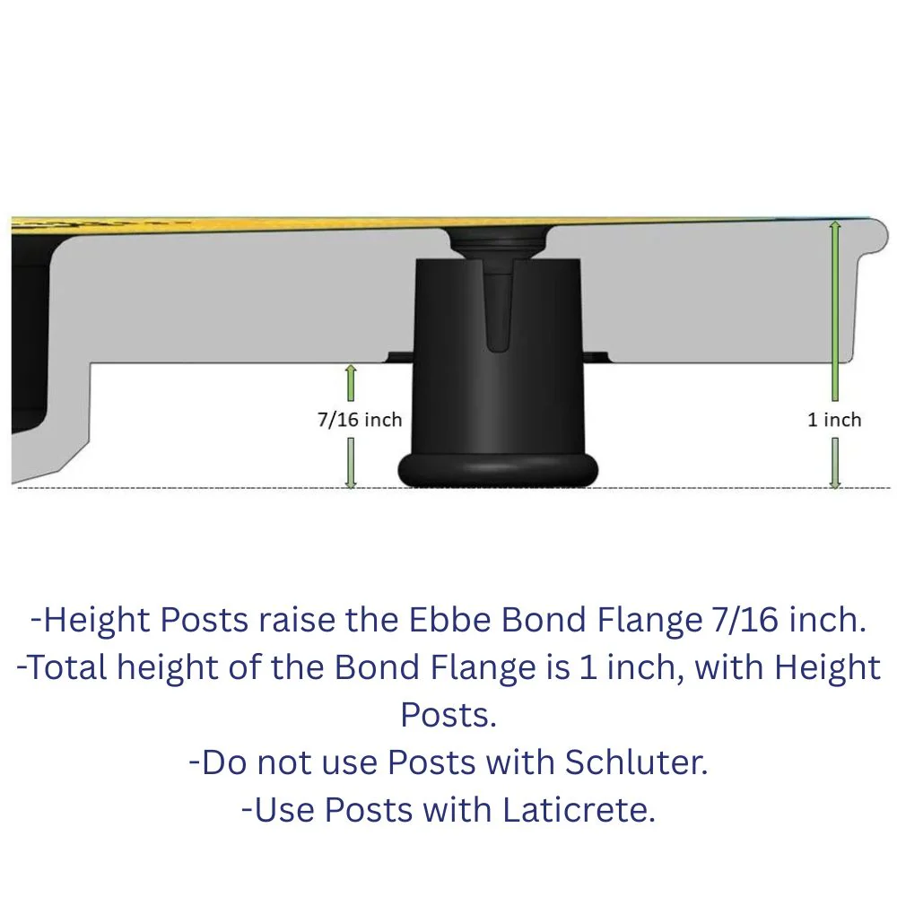 Ebbe Bond Flange - Image 7