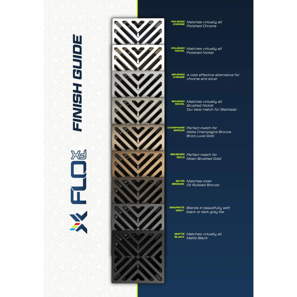 FloFX Drain Grates - Image 72