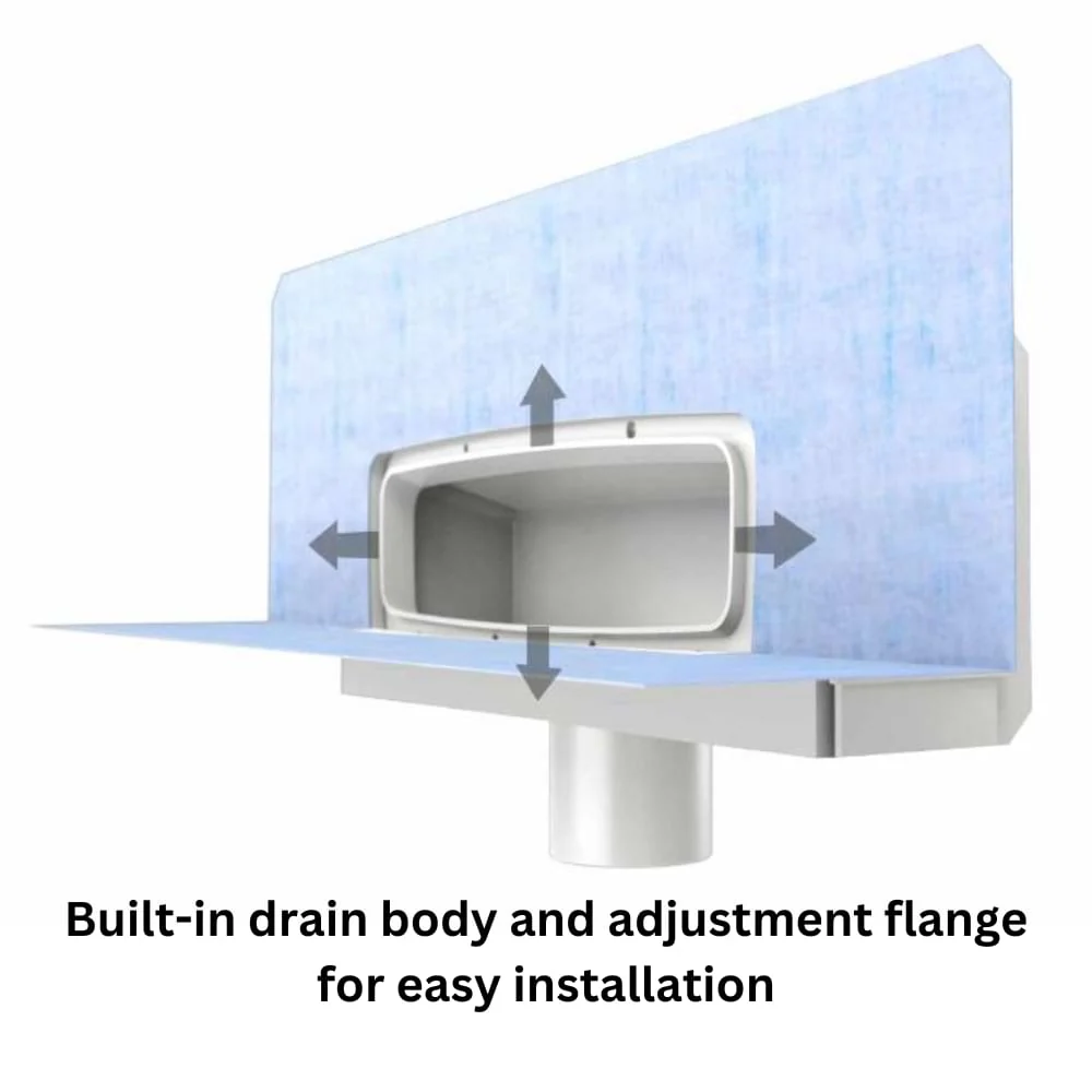 Gruen Wall-Line Drain - Image 6