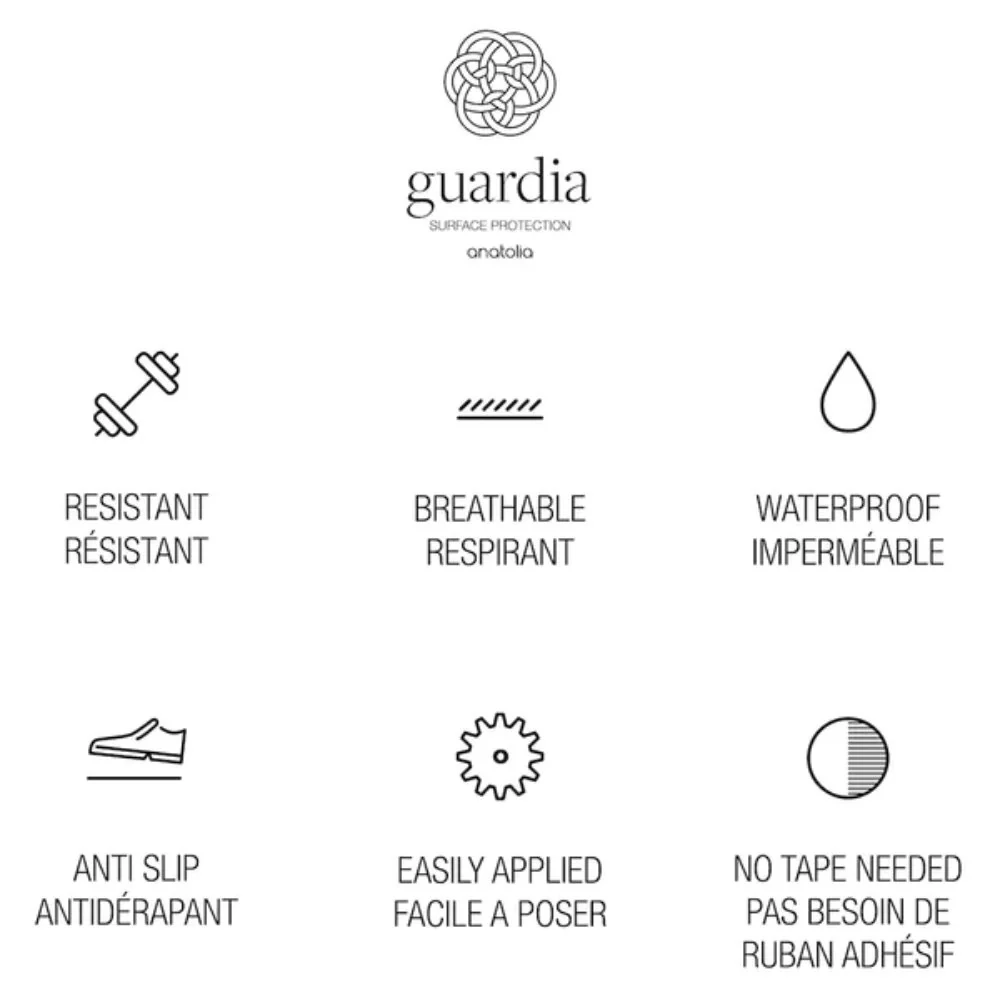 Guardia White Pro 36"x50' Surface Protection w/ Self-Stick - Image 4