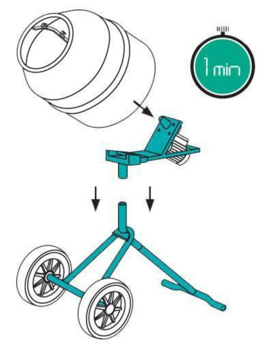 IMER Minuteman II Portable Multimixer - Image 3