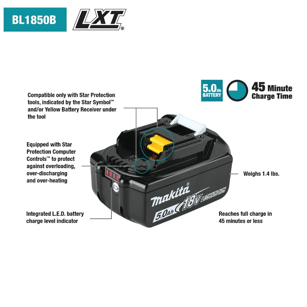 Makita 18V LXT® Lithium‑Ion Battery and Rapid Optimum Charger Starter Pack - Image 2