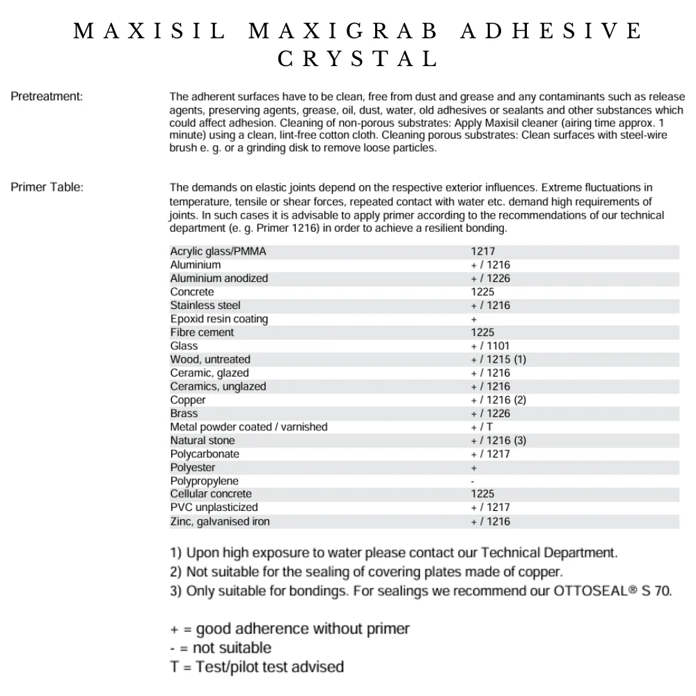 Maxisil Maxigrab Adhesive - Image 3