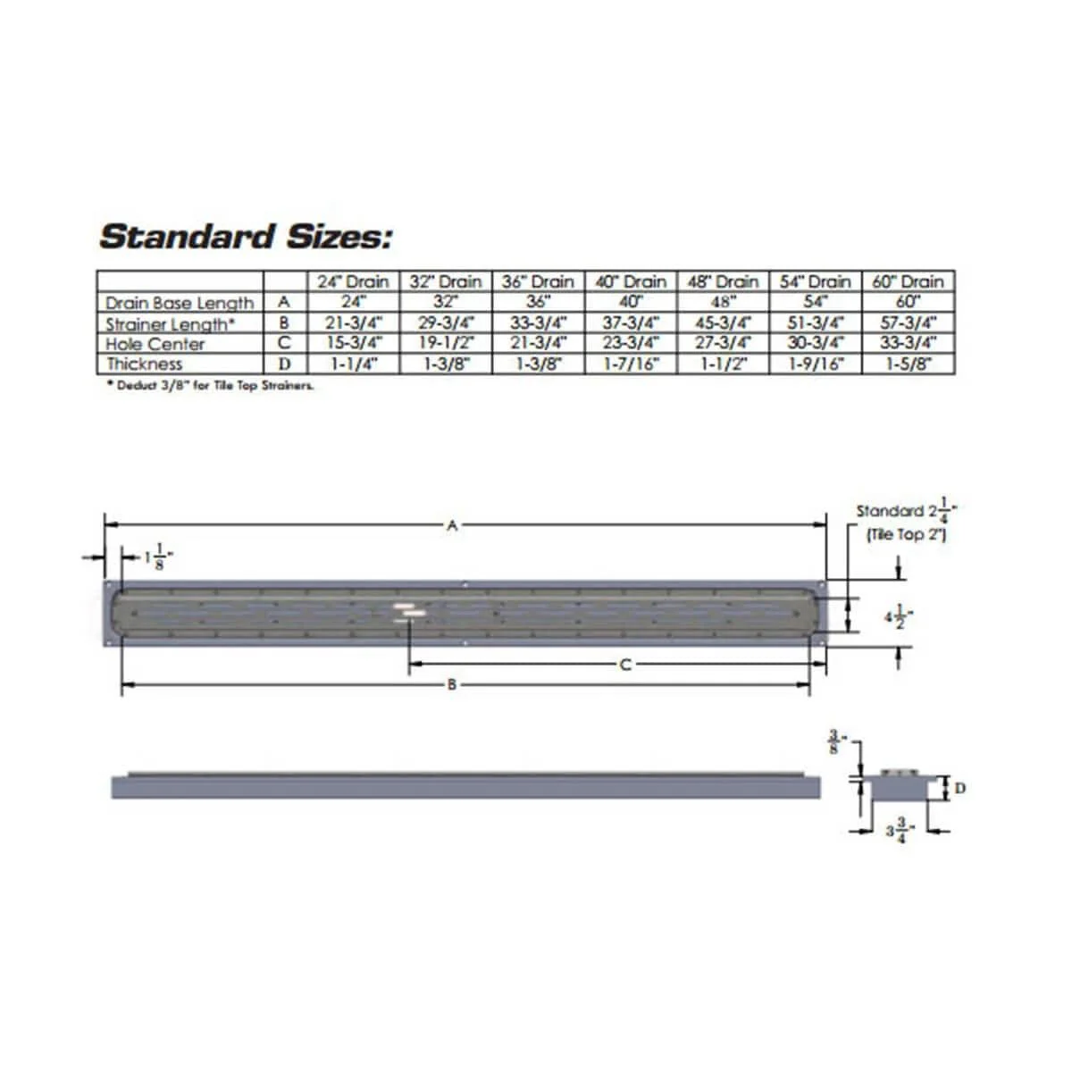 Noble FreeStyle Linear Drains PVC - Image 6