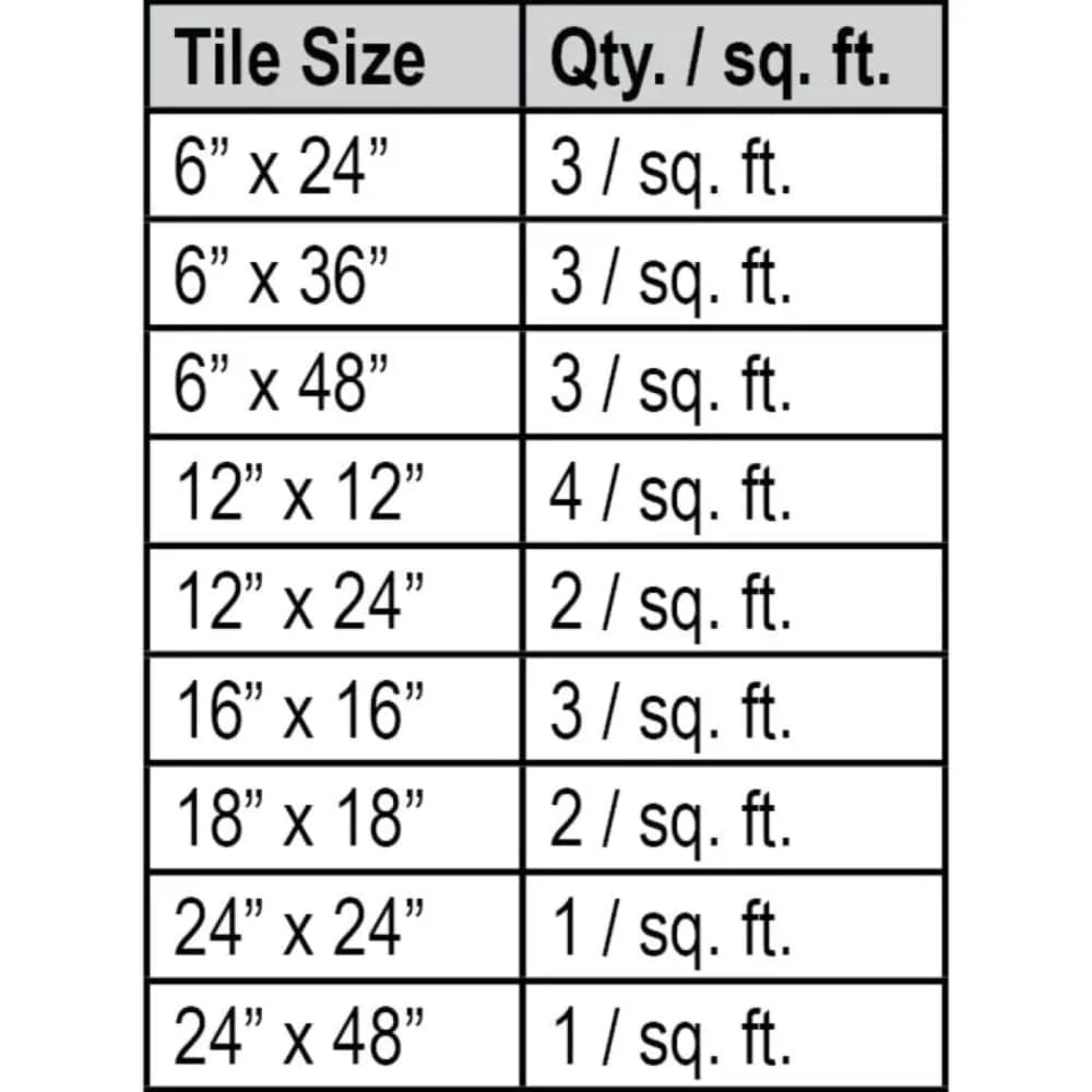 RTC Products Spin Doctor Tile Leveling Pro Kit
