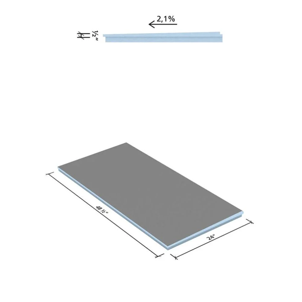 wedi Shower Extensions - Image 2